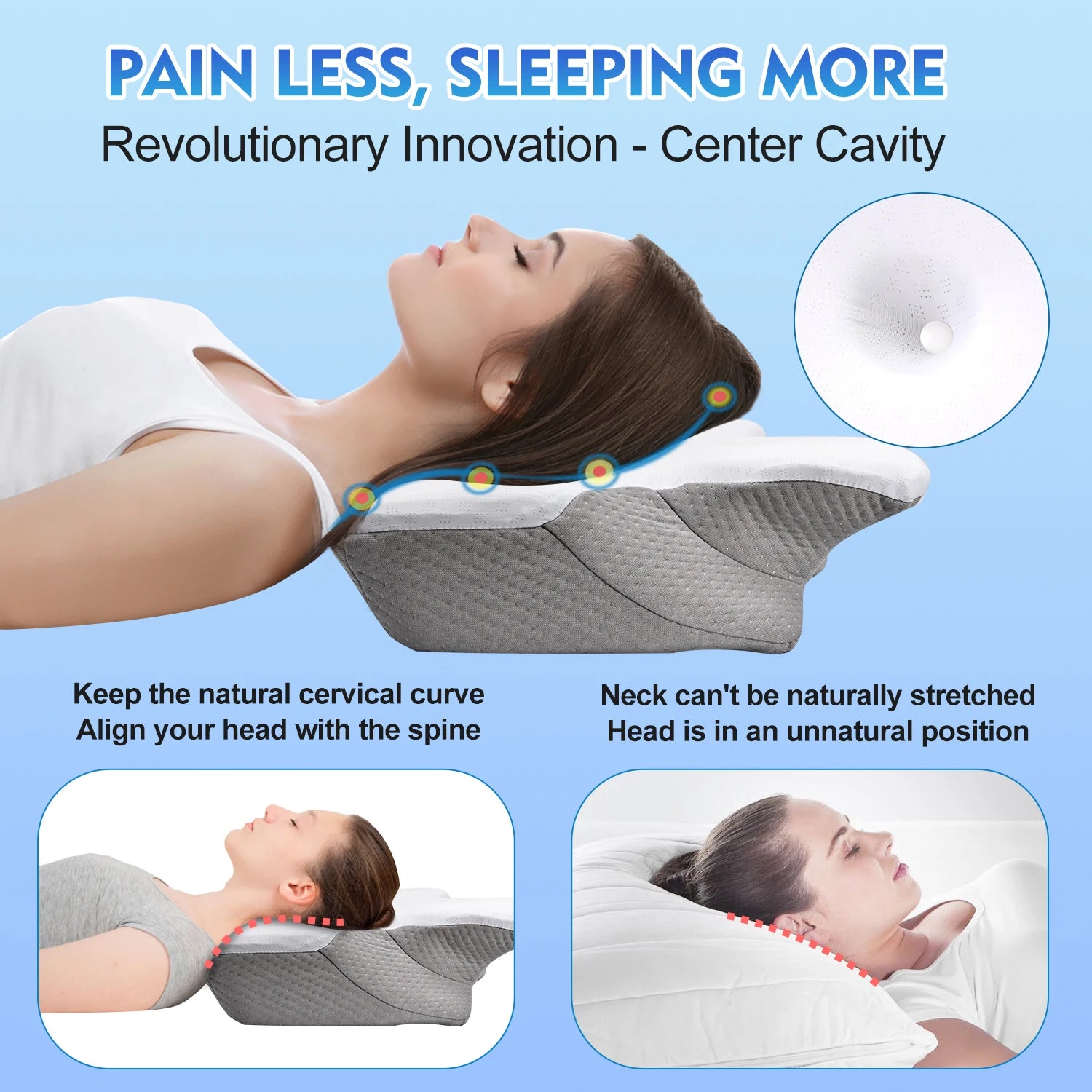 Almohada Cervical Ortopédica de Espuma Viscoelástica - Alivio de Cuello y Hombros